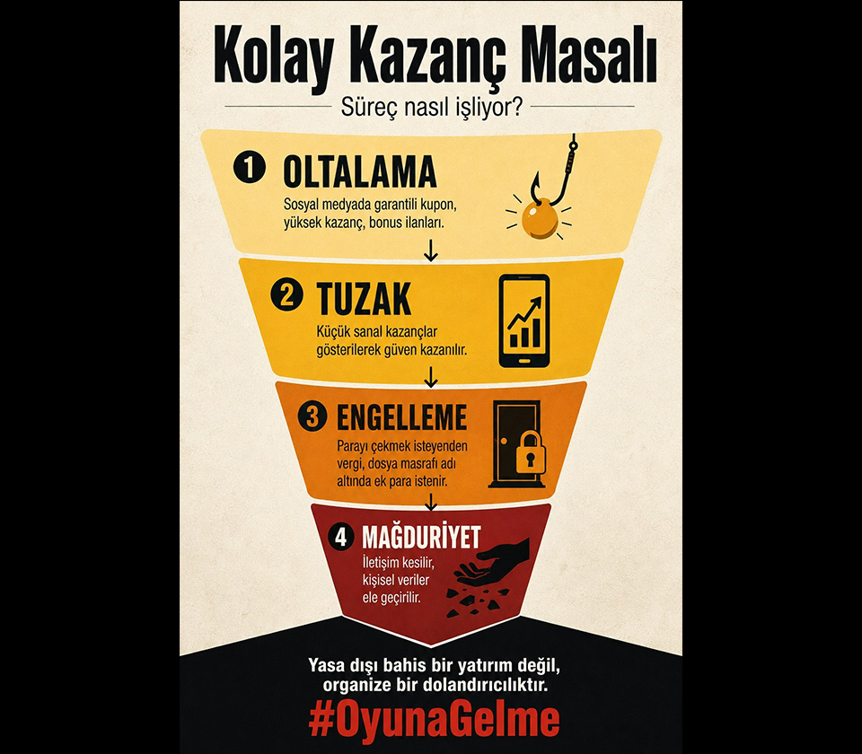 İletişim Başkanlığı'ndan Sanal Bahis ve Kumara Karşı OyunaGelme Kampanyası