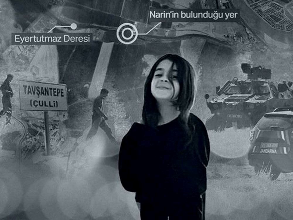 Narin Güran Cinayetini Konu Alan Şeytantepe Belgeseline Soruşturma