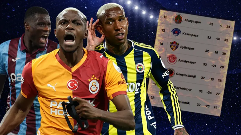 Süper Lig'de Final Haftaları: Devler Küme Düşme Hattının Kaderini Çizecek