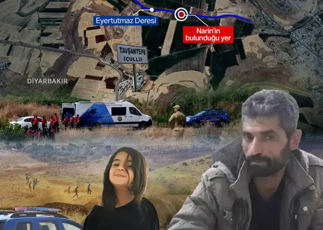 Narin Güran Davasında Nevzat Bahtiyar'a 17 Yıl Hapis: Gerekçeli Karar Açıklandı