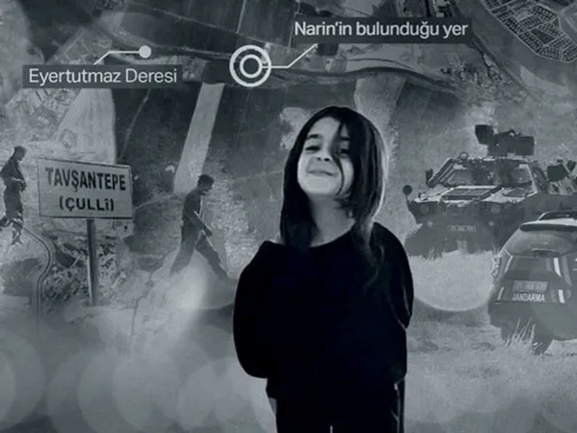 Narin Güran Cinayetini Konu Alan Şeytantepe Belgeseline Soruşturma