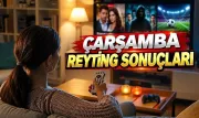 21 Ekim 2026 Reyting Sonuçları