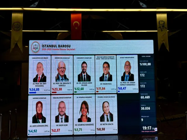 İstanbul Barosu başkanlığına Ümit Kocasakal seçildi