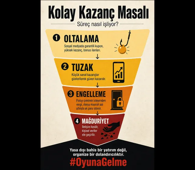 İletişim Başkanlığı'ndan Sanal Bahis ve Kumara Karşı OyunaGelme Kampanyası