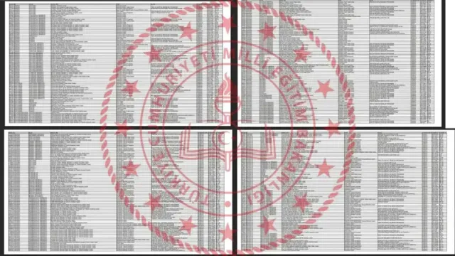 2026 LGS Tercih Kılavuzu Yayında: Taban Puanları ve Yerleştirme Süreci Hakkında Bilmeniz Gerekenler