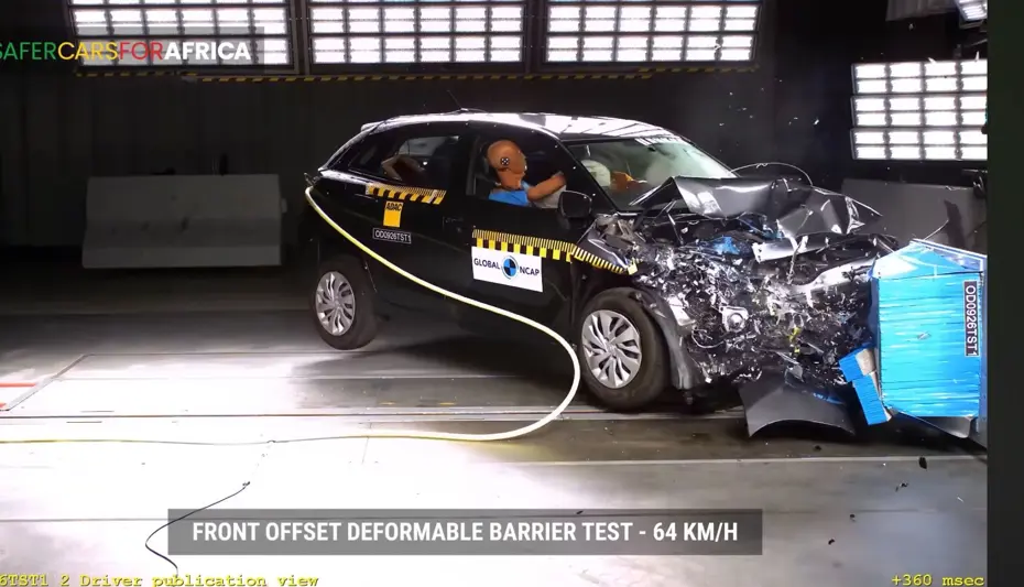 Toyota Starlet Güvenlik Testinde Çakıldı: Sıfır Yıldız Şoku